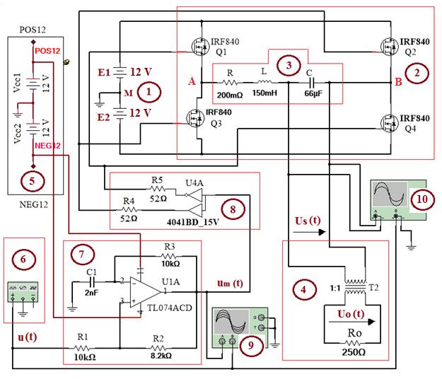 Leandre Nnee Nnee, Jean Mbihi Fig. 4 Virtual odel of prototyping SDCM control Schee for PV single-phase power inverter Fig.