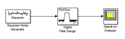 The Digital Filter Design block should be set to have order 100, and for this portion you will work with a lowpass filter only.