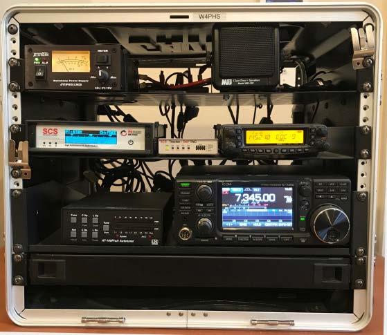 SHARES Winlink Equipment for a SHARES Winlink station: HF Radio and Power supply Ham radios are fine