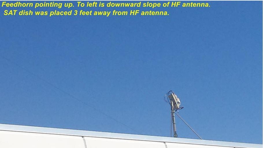 SHARES Deployment HF Antenna SatComm Antenna