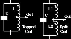 The Hartley Oscillator One of the main disadvantages of the basic LC Oscillator circuit we looked at in the previous tutorial is that they have no means of controlling the amplitude of the