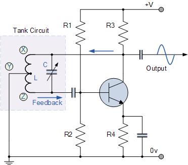 The Hartley circuit is often referred to as a split-inductance oscillator because coil L is centretapped.