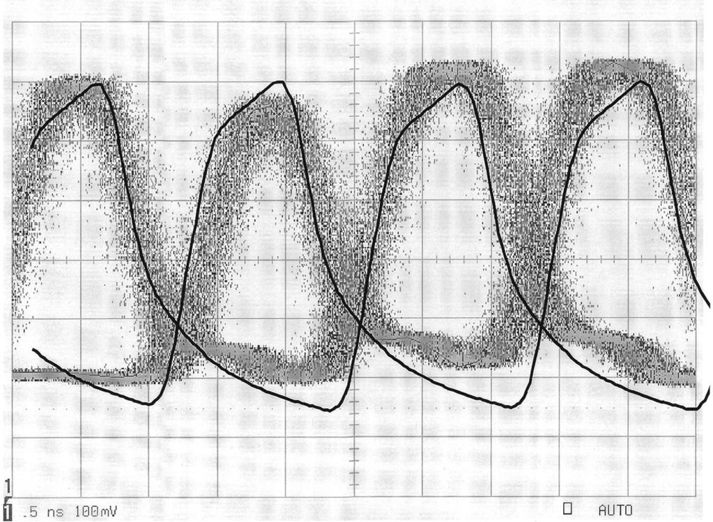 16 IEEE TRANSACTIONS ON NUCLEAR SCIENCE, VOL. 47, NO. 1, FEBRUARY 2000 Fig. 7. Optically received transitions (measured and simulated). Fig. 8. Serializer power consumption with irradiation. Fig. 9.