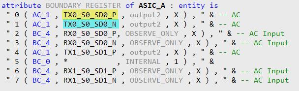 When the AIO_Pin_Behavior attribute is provided for a component, there shall be both an EXTEST_TRAIN and EXTEST_PULSE instruction documented in the <instruction opcode stmt> element of the BSDL for