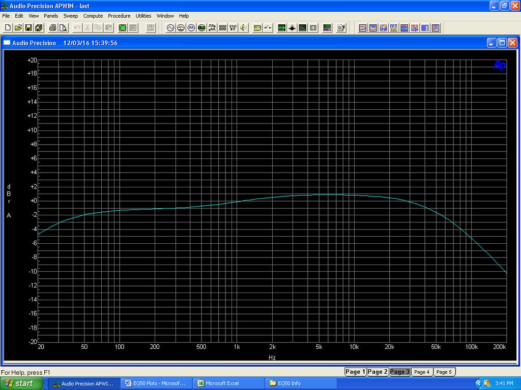 Subtle high frequency restoration: Low Cut frequency = 20 Hz, See-Saw = +0.5, High Cut frequency = 70 khz.