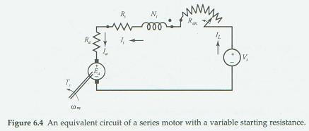 A Series DC Motor n series otor the field winding is connected in series with the rture circuit s shown in Figure 6.4.