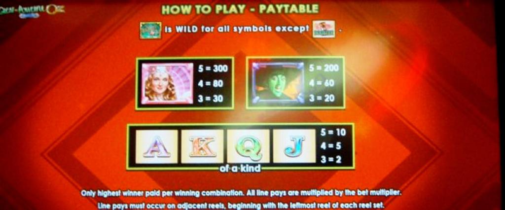 There are four "royal flush" symbols -- A,K,Q and J. Each of these symbols pays the same, a maximum of 10 credits for lining up 5 on a line. That doesn't sound like very much, does it?