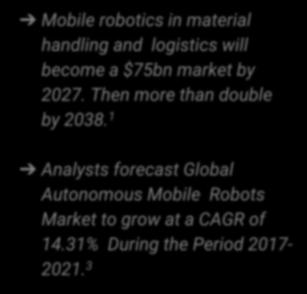 Robotics gold rush is on THE 4TH INDUSTRIAL REVOLUTION IS SET TO UNLOCK PENT UP PRODUCTIVITY GROWTH. ACCESSIBILITY IS THE WAY TO ACCESS THIS MARKET.
