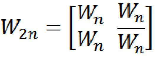 Figure 4.10 Simple direct sequence modulator Figure 4.