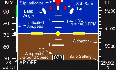 4. Autopilot/Flight Instrument Display The autopilot display contains both a flight instrument and the autopilot mode annunciation. The autopilot display bar is the box below the DG.