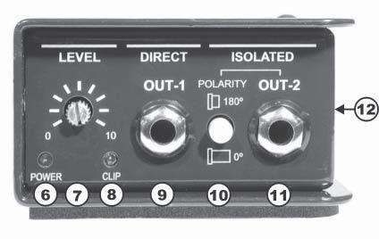 OUTPUT PANEL FEATURE SET 6. Power-on LED indicator The power-on LED will immediately illuminate when the 15VDC supply is connected.