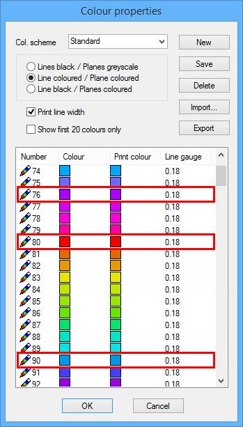 PRINTOUT Pen and line types for display of the drainage components are defined in the parameter "Standard" in the SETTINGS > COLOUR PROPERTIES: Parameter circuit: Pen colour Perimeter line Centre