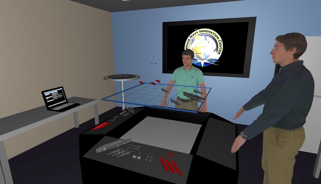 Virtual Reality Operations Virtual Sandbox Multi-User VR