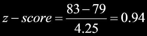 Slide 157 (Answer) / 241 Z-Score Example: On a test, your score was 83%. The mean of all of the tests was 79, the data was normally distributed and the standard deviation was 4.25.