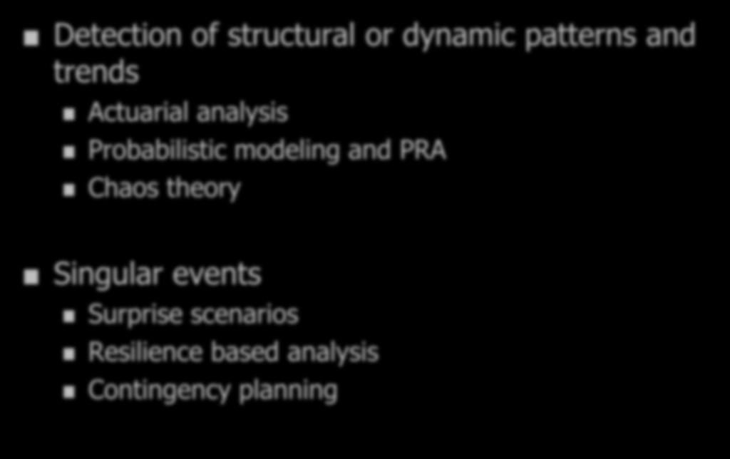 Dealing with random events Detection of structural or dynamic patterns and trends Actuarial analysis