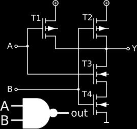 gate: output 0 (NOT 1) if all inputs 1 Any