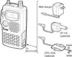 IC-T81A/E Manual 98.12.