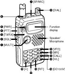 IC-T81A/E Manual 98.12.