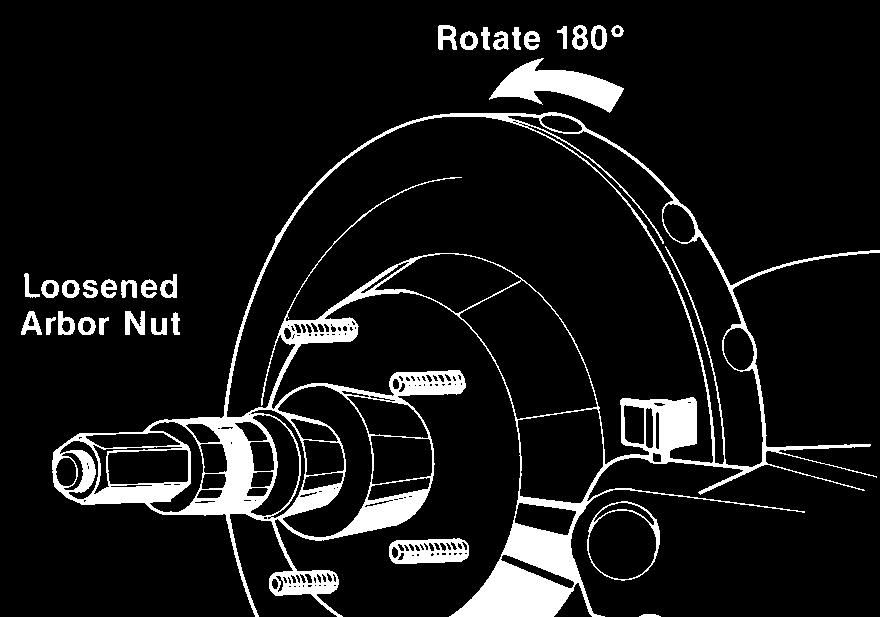 Loosen arbor nut, do not turn inside adapter Brake Lathes Rotate rotor only 180 Second scratch cut inward until they just contact the surfaces of the rotor. The collars should be at zero.