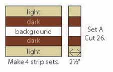 (2) Chain Blocks (A) Strip set A: Sew 2 light, and 2 dark 2½" x 22" Jelly Roll strips, and 1-2½" x 22"