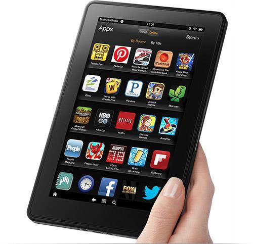 E-Book Platforms Go as wide as possible Amazon (Kindle Direct Publishing) Apple