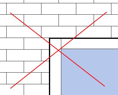 Building Better Curtain Wall Types We need to include the ½ sealant & backer rod at the perimeter Only way to