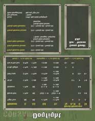 Player Help Sheet The Player Help Sheet has helpful reference charts and