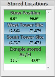 Stores as a blue entry. A new Lat/Long will enter the stored locations database each time the "Store" button is pressed on the "GPS" window. Example shows "South Tower Site" at 42.