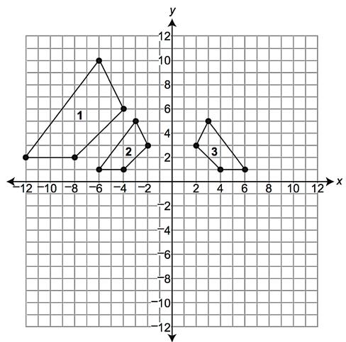 20. On the coordinate plane shown below, Figure 1 is transformed to Figure 2, which is transformed to Figure 3. Figure 1 and Figure 3 are similar by a sequence of transformations.