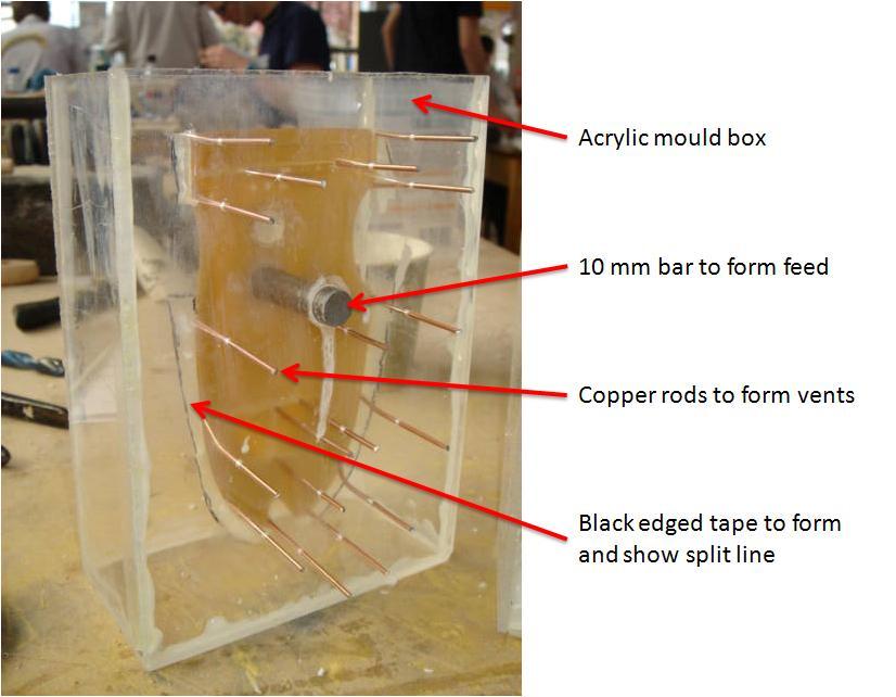 Tape is placed around the edge of the part to form a split line.