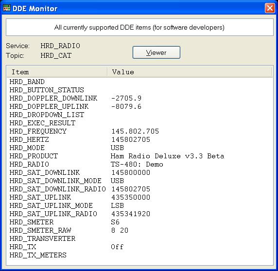 DDE Support Introduction HRD uses dynamic data exchange (DDE) for inter-process communication. DDE allows two or more applications running simultaneously to exchange data and commands.
