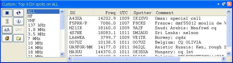 Here GD4ELI has logged on to GB7MBC. DX spots are displayed in this window as they are received and are sent to the DX Cluster window for immediate display.