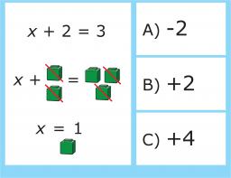 CC.2.2.HSD9a: Order a given sequence of steps to solve an equation Here are some numbers: This is ' take away 2,' 'add 2,' and 'add 4.' Here is an equation.