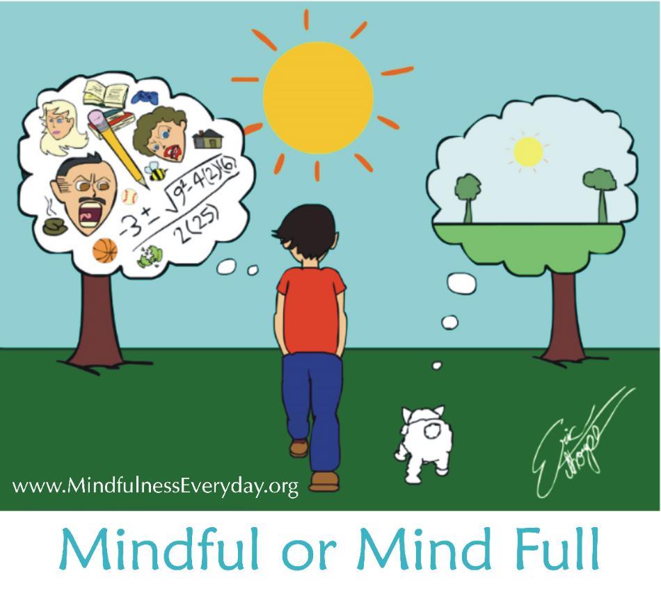 WHAT IS MINDFULNESS?