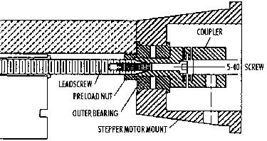 FIGURE 4-A cross-section of the stepper motor mount shows how the coupler is attached to the leadscrew.