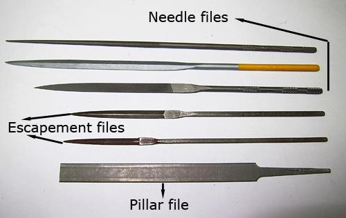 Files are generally sold without handles, as shown in the picture above. The tapered part on the right hand side is called the tang. Swiss files are graded on the tang according to their roughness.