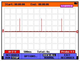 Below I am showing a test with the horizontal time sweep at 500 microseconds per division providing a total record time of 6 seconds. Three impulses have been recorded.