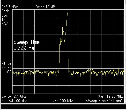 Bluetooth Query Signal Testing In the test of Bluetooth query signal, agilent E4411B ESA spectrum analyzer was used, and the capture frequency was 2.4GHZ, and the amplitude was 0 dbm Bluetooth signal.