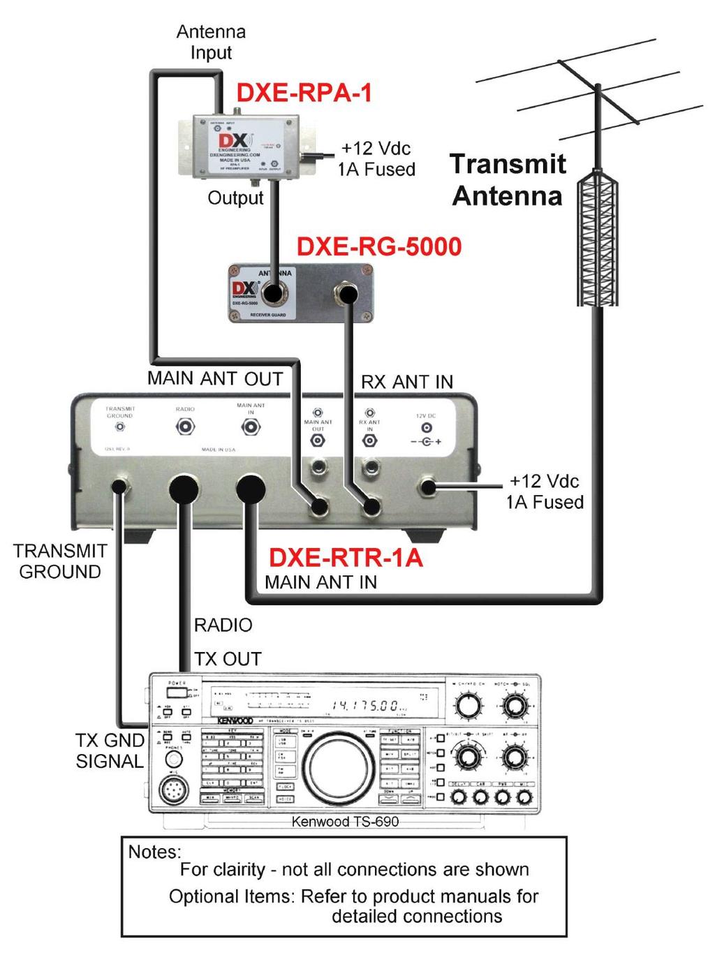 Figure 10 - Adding the DXE-RG-5000 Receiver Guard to a transceiver without separate RX input and using one antenna for Transmit and Receive Figure 10 shows the DXE-RG-5000 Receiver Guard being used