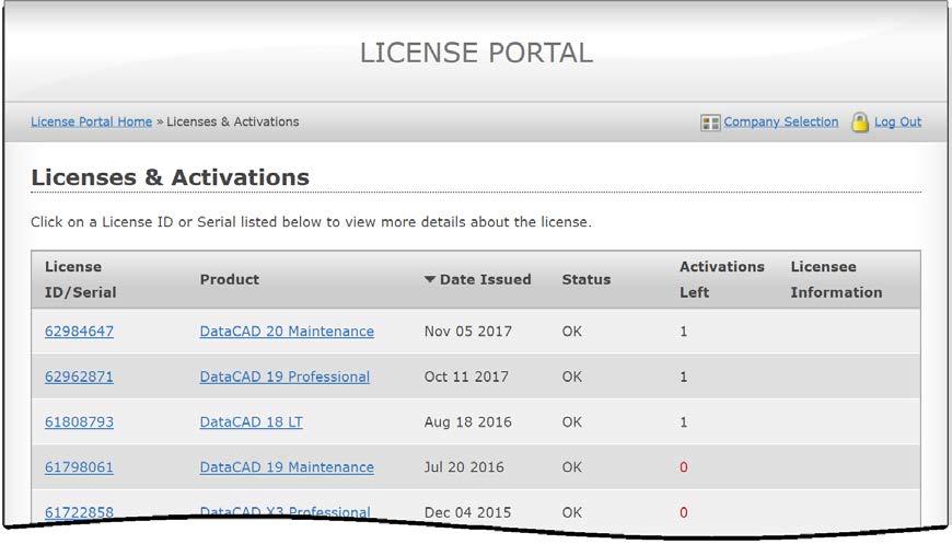 After you select Licenses & Activations, you ll see your list of licenses where you can select any one you