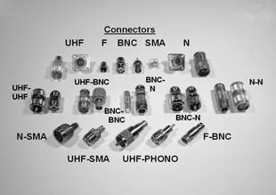 Types of Coax and Connectors Connectors Coax RG-58