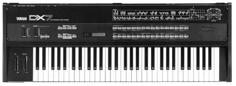 Object 4 Object 5 Object 7 Object 6 Object 8 Frequency Modulation FM synthesis was very popular in the 80s IAT-380 Sound Design 19 Pulse Width Modulation There are numerrous variants of the two