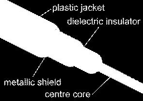 An inductor and a capacitor