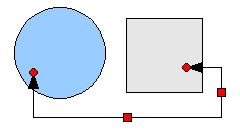 Use this button to insert a new glue point. Draw a new object. If the object is filled, you can place a glue point anywhere inside the object or on its frame.