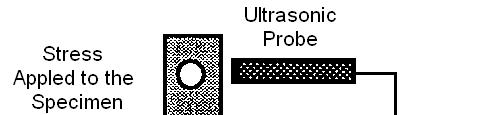 Ultrasonic Sensor Applications Ultrasonic Stress