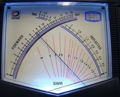 Contrary to the opinion of some, shouting does not increase the range of any radio known to mankind. 15. CONNECTING A SWR METER Select correct frequency range on the meter and identify correct ports.