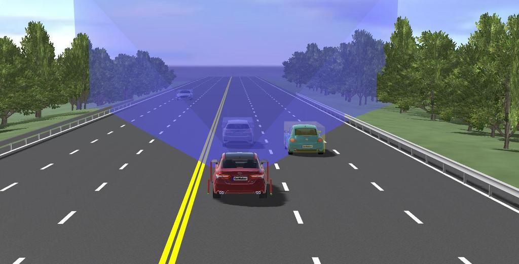 Virtual Vehicle Development Sensors: Ideal Sensor Need a wide