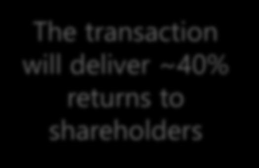 TSX-V The transaction