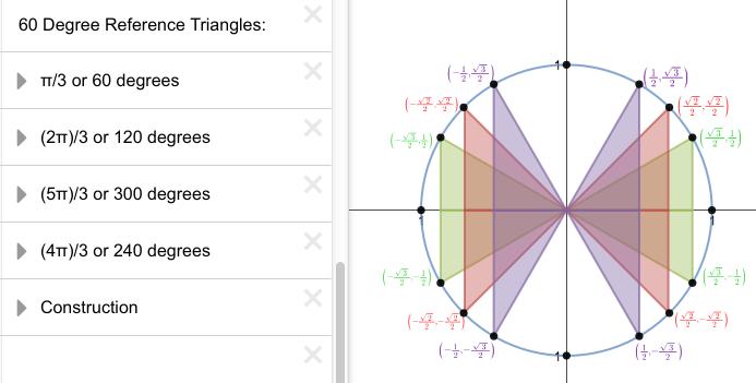 2. Displayed are both the 30 degree and the 45 degree reference triangles.