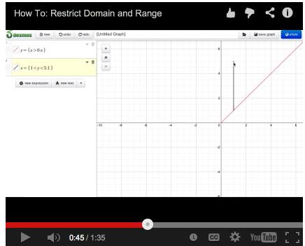 Videos" Piecewise Functions for TI-84 Video Piecewise Functions